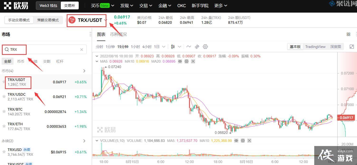 TRX����ô���� ����TRXͶ�ʼ�ֵ����