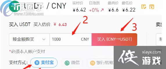 ��������ô����DOGE/����������ͽ��׽̳�