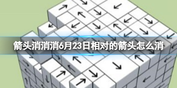 ��ͷ������6��23����Եļ�ͷ��ô��