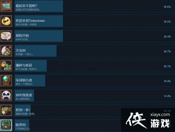 《工匠镇》游戏成就怎么达成?游戏成就解锁条件分享 《工匠镇》游戏成就怎么达成?游戏成就解锁条件分享
