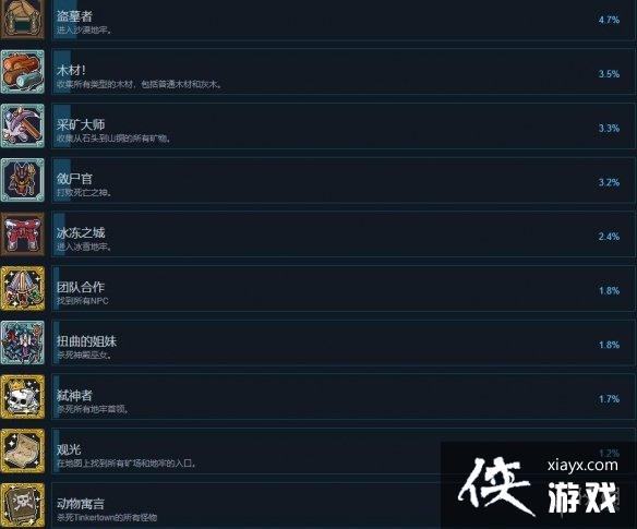 《工匠镇》游戏成就怎么达成?游戏成就解锁条件分享 《工匠镇》游戏成就怎么达成?游戏成就解锁条件分享