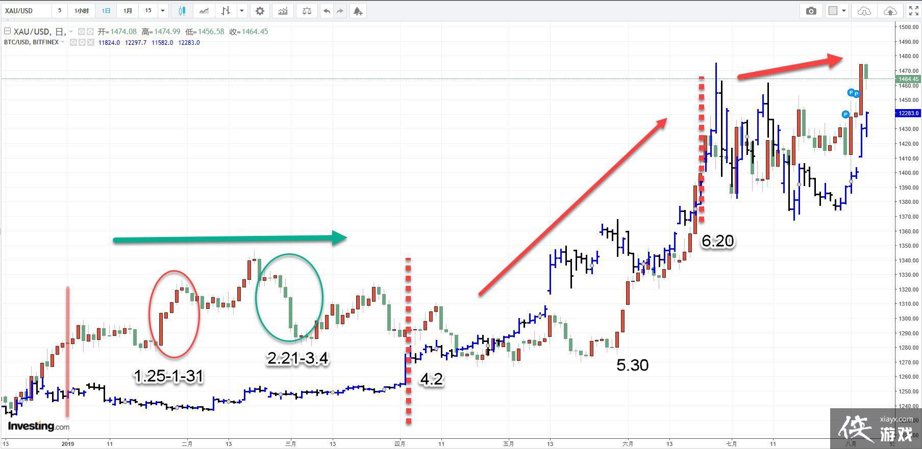 2019���ϰ���ƽ�����ر����Ʒ�����˭�Ǳ���֮����