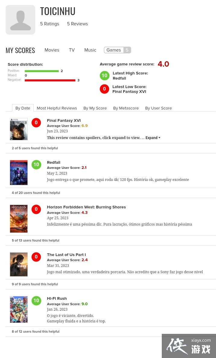 �����ջ���16��MTC�����ˢ���� ����0�ֻ�1��