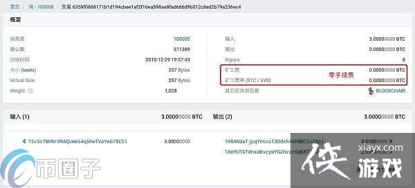 ���ر�ת�������һ����� ���ر�ת�˵�������