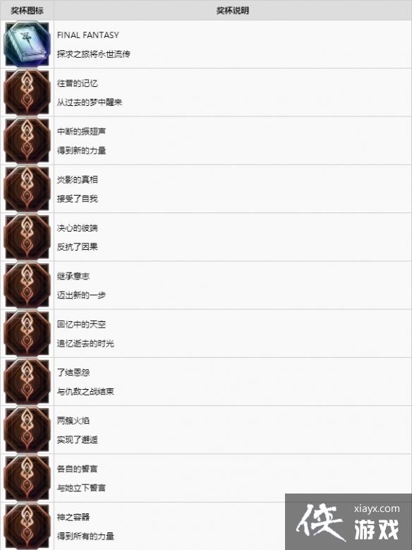 �����ջ���16�����Ľ����б�һ��   ������ô������