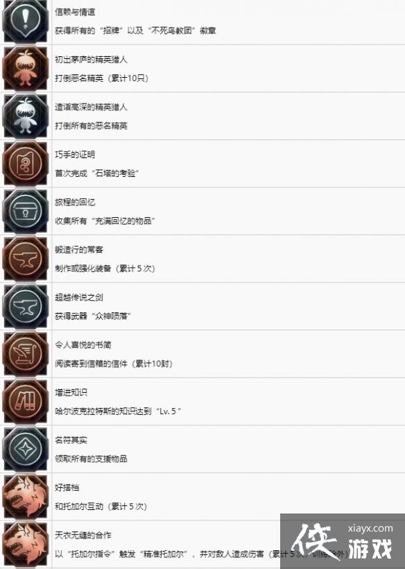 �����ջ���16�����Ľ����б�һ��   ������ô������