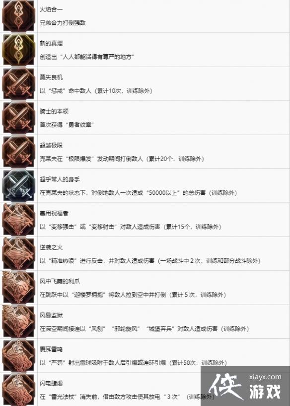 �����ջ���16�����Ľ����б�һ��   ������ô������