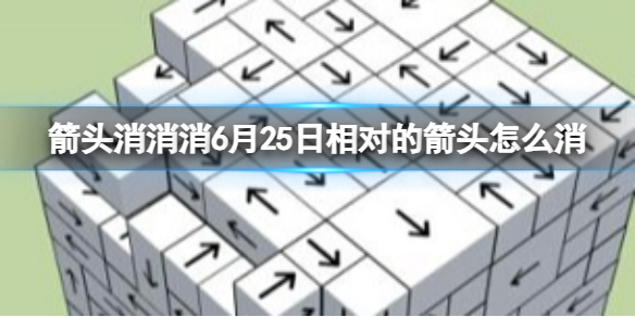 ��ͷ������6��25����Եļ�ͷ��ô��