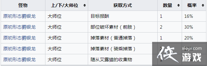 �������������Ԩ֮��������ô���