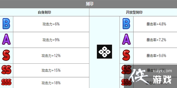 ������ʷʫ�����򱴽�ɫ����