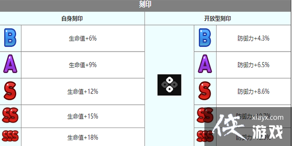 ������ʷʫ���������Ž�ɫ����