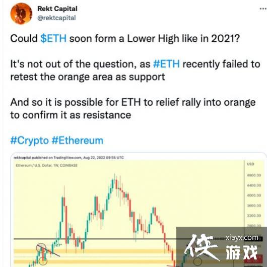 2022̫ϲ ̫ETH۸ʲôӰ죿