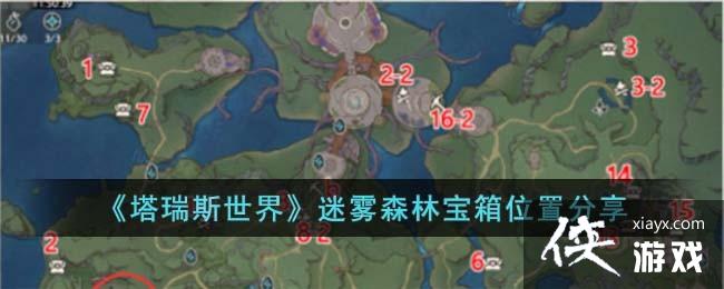 ������˹���硷����ɭ�ֱ���λ�÷���