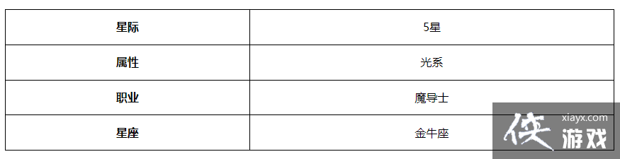 ������ʷʫ�����߰Ͷ�&���н�ɫ����