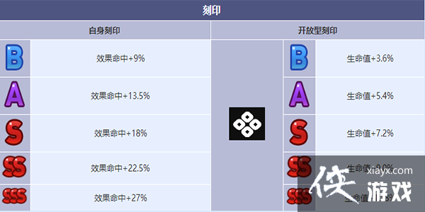 ������ʷʫ�����߰Ͷ�&���н�ɫ����