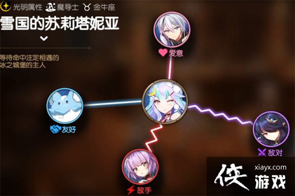 ������ʷʫ��ѩ�������������ǽ�ɫ����