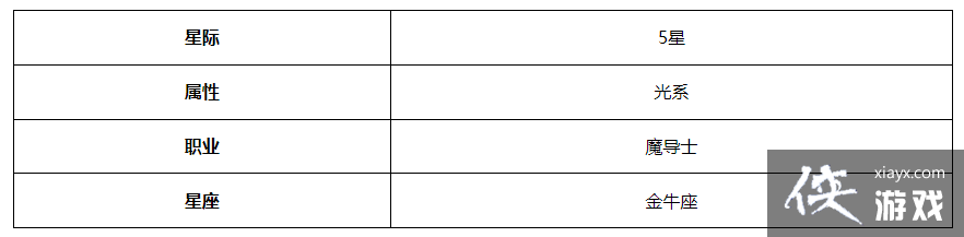 ������ʷʫ��ѩ�������������ǽ�ɫ����