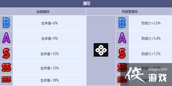 ������ʷʫ����֮�����ɫ����