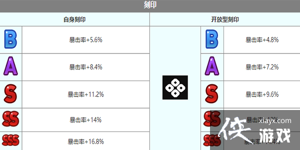 ������ʷʫ�����˹��ɫ����