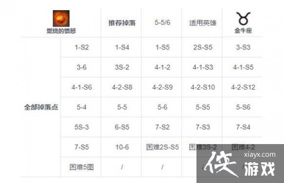 ������ʷʫ��ȼ�յķ�ŭˢȡ����