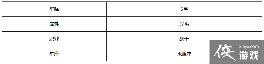 ������ʷʫ��֧����������˹��ɫ����