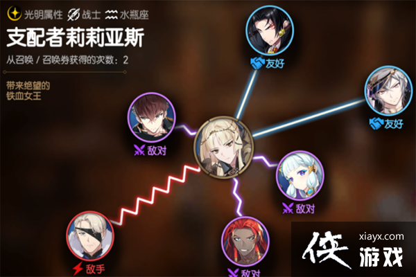 ������ʷʫ��֧����������˹��ɫ����