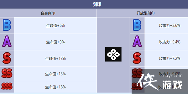 ������ʷʫ��֧����������˹��ɫ����