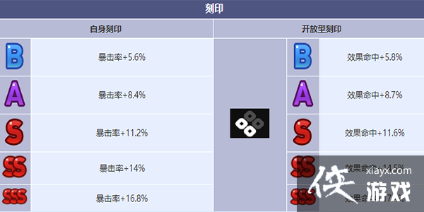 ������ʷʫ��ĩ��ָ�ӹٲ��˹��ɫ����