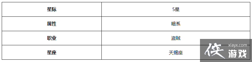 ������ʷʫ��ĩ��ָ�ӹٲ��˹��ɫ����