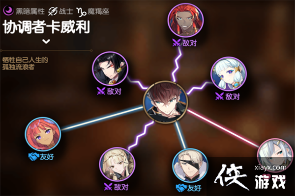 ������ʷʫ��Э���߿�������ɫ����