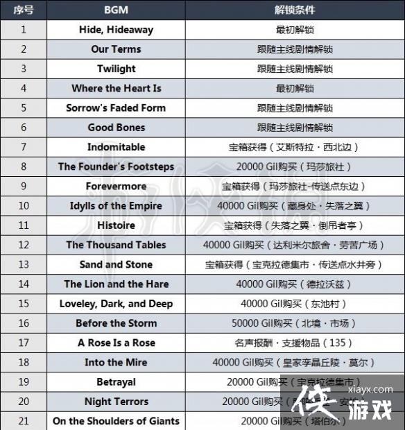 �����ջ���16��ȫ���׻�ȡ��������    ����Щ���ף�