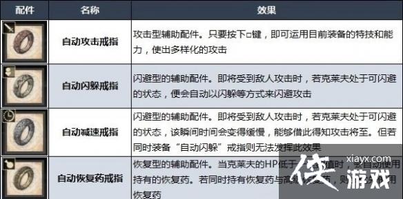 �����ջ���16���Զ���ָ������ѧ  ��ô��������ģʽ��