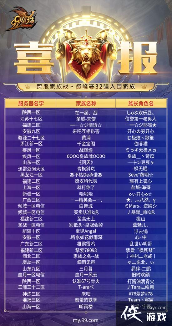 ��ħ���׽�������ս������������32ǿ��Χ���干���۷壡