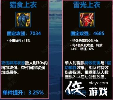 �����³�����ʿ���׹����º���ʳ����������� �׹����º���ʳ������ʲô����