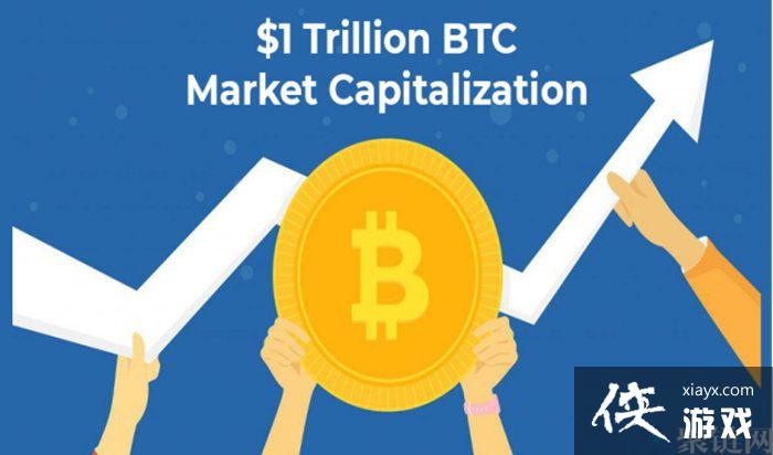 ���ر�ÿ����ֵ�����Ƕ��٣�һ�����ر���ֵ�۸����