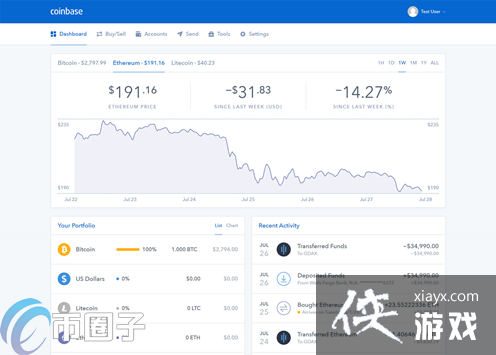 Coinbase Pro��Coinbase����������й�ϵ��