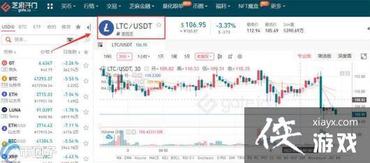 LTC/���ر��������� ���ر������ͽ��׽̳�