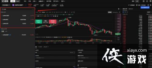 LUNA¶�ȱ���������? LUNA�ҽ�����ѡ�񼰹���������