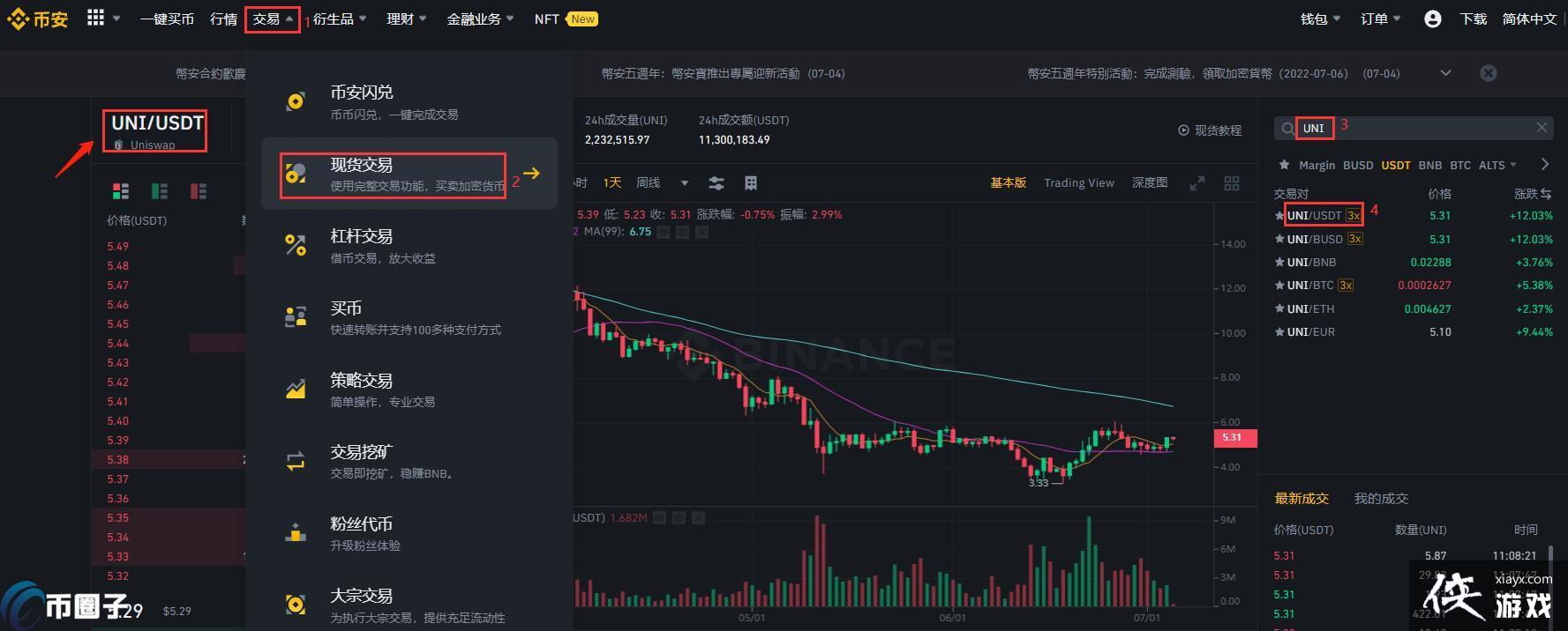 UNI����ô��UNI�����������׽̳�