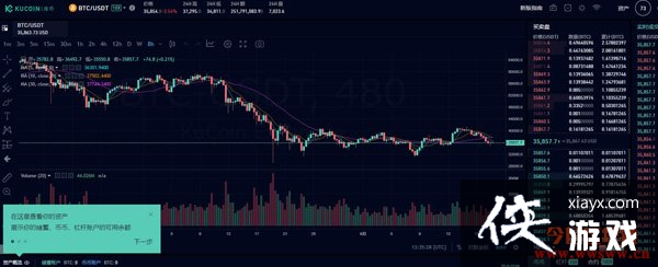 Kucoin����������Щ��ȱ�㣿�����Ѹ���