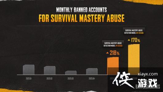 ������������ÿ�����ٷ��6����� ��������AI������