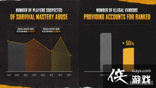 ������������ÿ�����ٷ��6����� ��������AI������