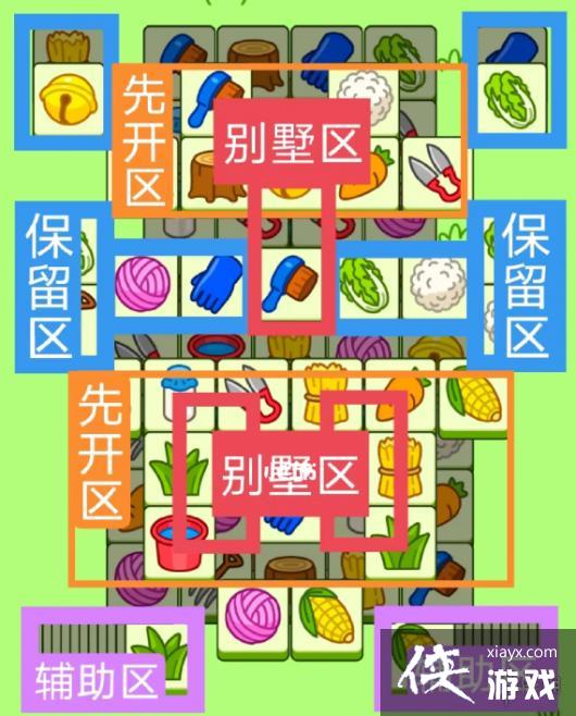 ���˸�����չ���7.12