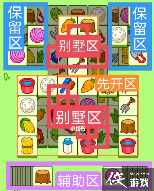 ���˸�����չ���7.12