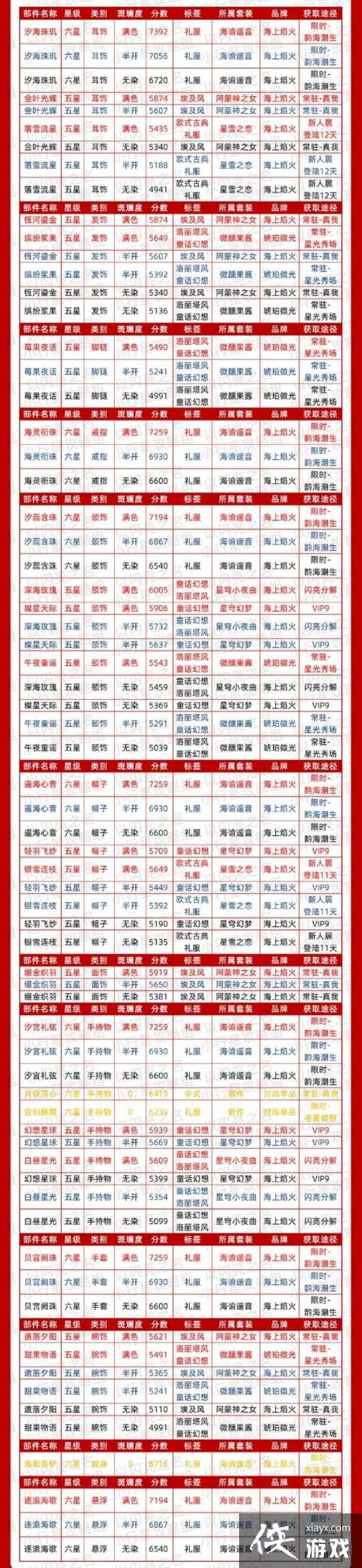 ������֮������ʱװ�����