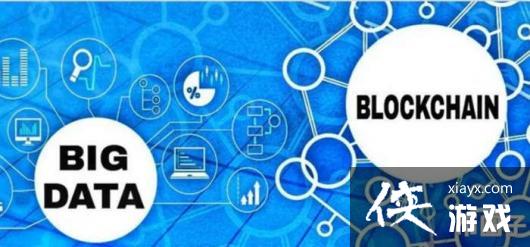 �������ʹ������й����ĸ�ǰ���ã�