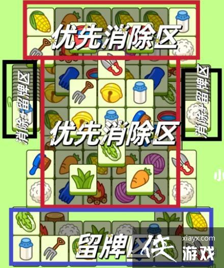 7��13�����˸���ͨ�ع���