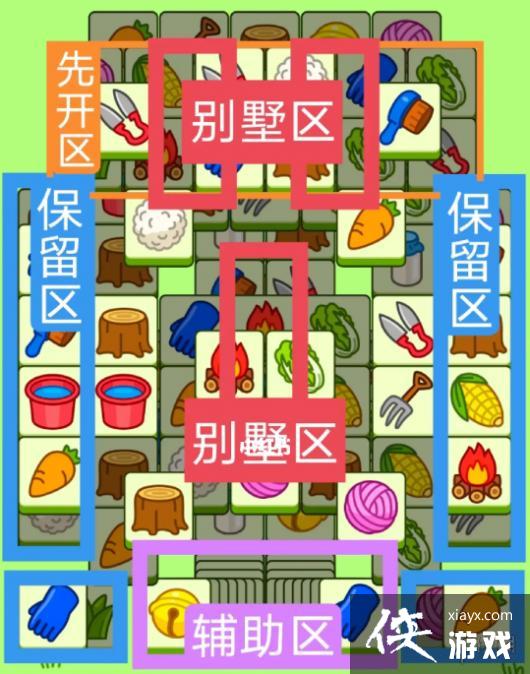 ���˸�����չ���7.13