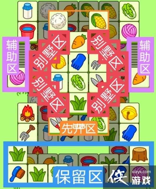 ���˸�����չ���7.13