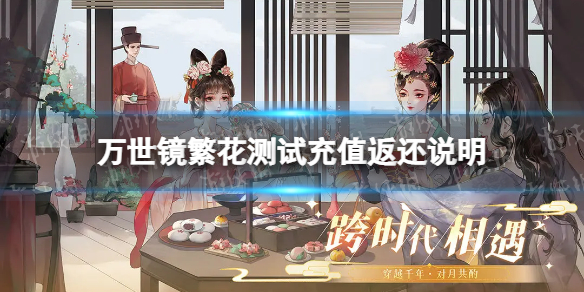 �������������Գ�ֵ����˵��